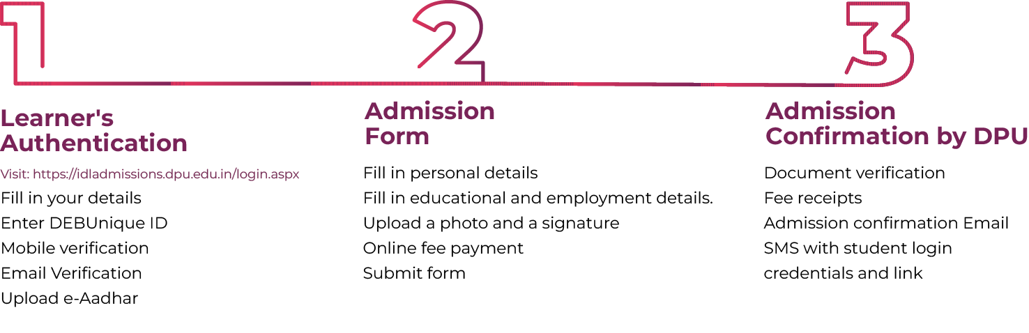 Program Advantages
