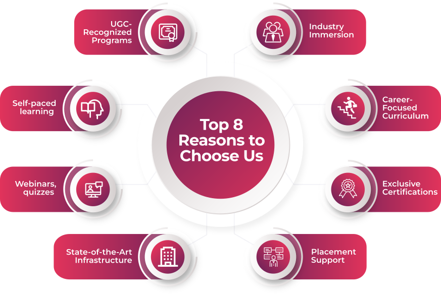 about DPU